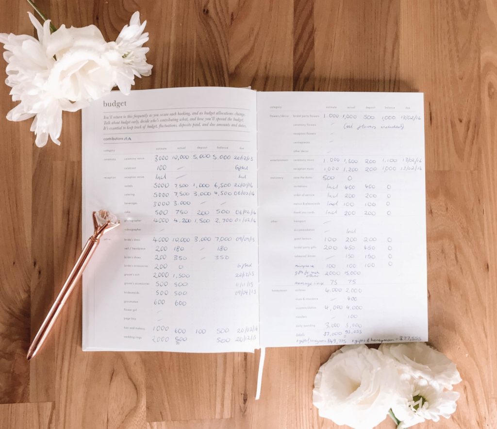 i 5 consigli per organizzare un matrimonio perfetto