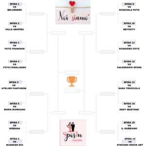 Noi SIamo: i risultati