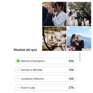 Noi SIamo il vostro amore il nostro testimonial