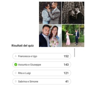 Noi SIamo il vostro amore il nostro testimonial
